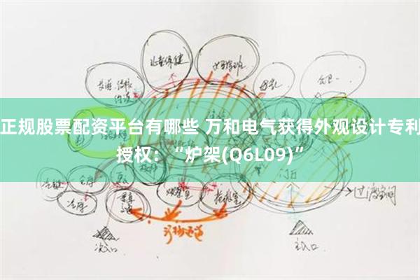 正规股票配资平台有哪些 万和电气获得外观设计专利授权：“炉架(Q6L09)”