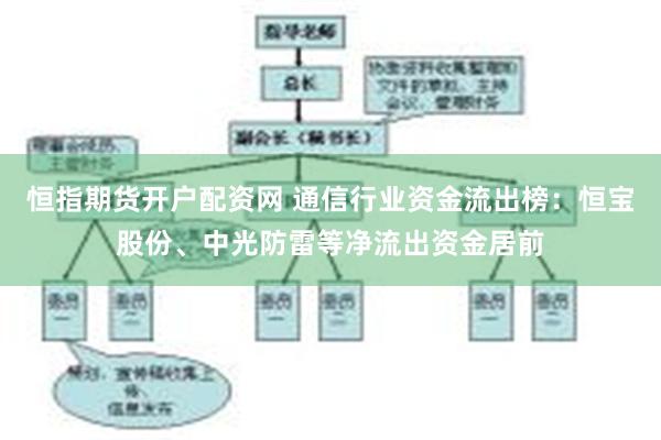 恒指期货开户配资网 通信行业资金流出榜：恒宝股份、中光防雷等净流出资金居前